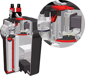 Fluval 106/206/306/406 external canister filter – review, setup