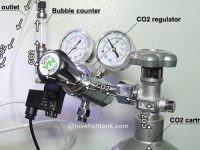 co2-supply-system