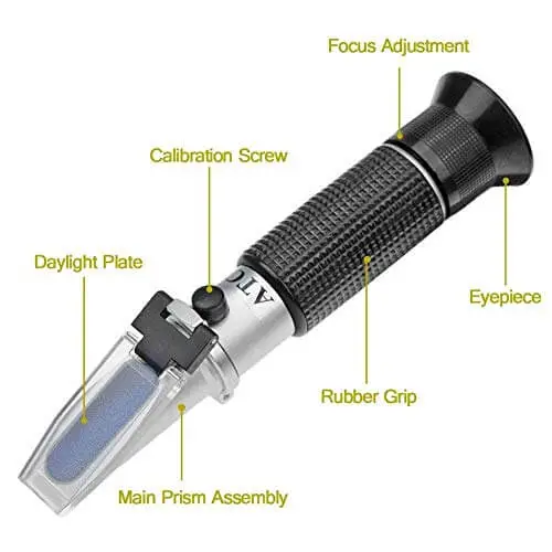 Structure-of-a-refractometer